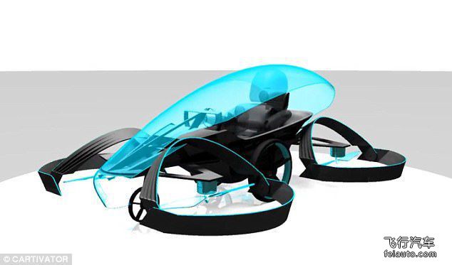 豐田 SkyDrive 飛行汽車參數(shù)報(bào)價(jià)2025年上市(圖4)