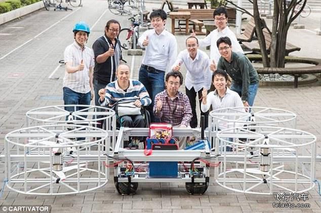 豐田 SkyDrive 飛行汽車參數(shù)報(bào)價(jià)2025年上市(圖5)