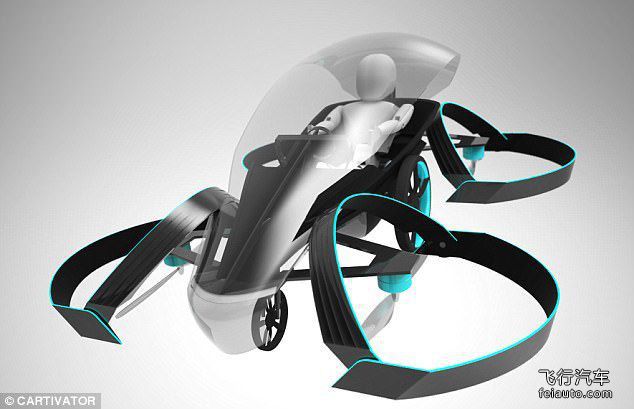 豐田 SkyDrive 飛行汽車參數(shù)報(bào)價(jià)2025年上市(圖2)