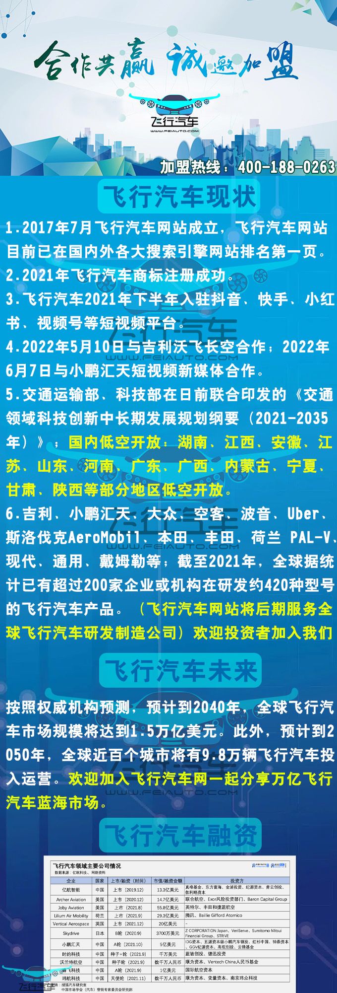 招商加盟飛行汽車網(wǎng)站業(yè)務(wù)發(fā)展需投資融資大佬加入我們(圖2)