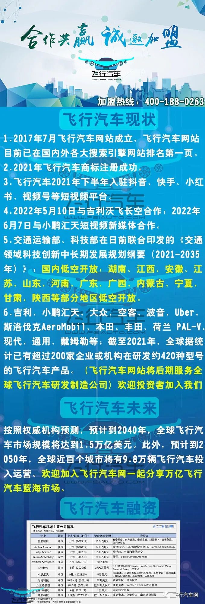 飛行汽車網(wǎng)站招商加盟，誠邀投資融資大佬！(圖3)