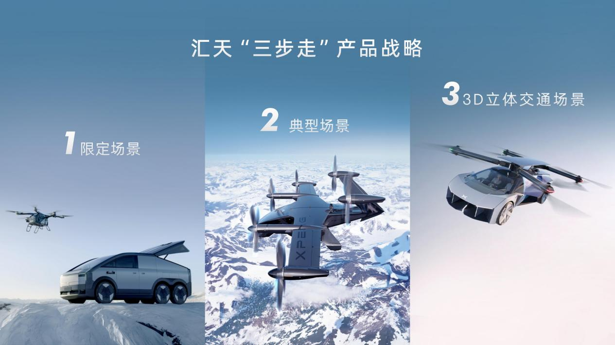 “打飛的” 通勤不再是夢？飛行汽車離我們還遠(yuǎn)嗎？