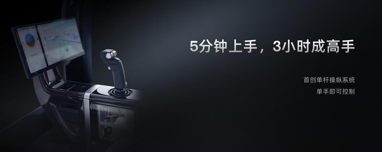 小鵬匯天“陸地航母”已實現(xiàn)載人飛行，全傾轉(zhuǎn)旋翼飛行汽車構(gòu)型公布(圖5)