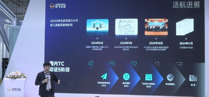 沃飛長空亮相中國航展，官宣旗下AE200批產(chǎn)構(gòu)型(圖5)