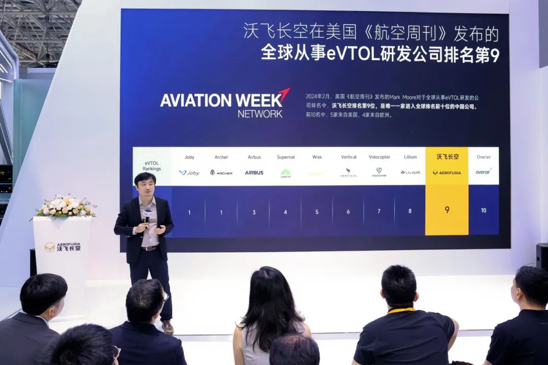 沃飛長空亮相中國航展，官宣旗下AE200批產(chǎn)構(gòu)型(圖1)
