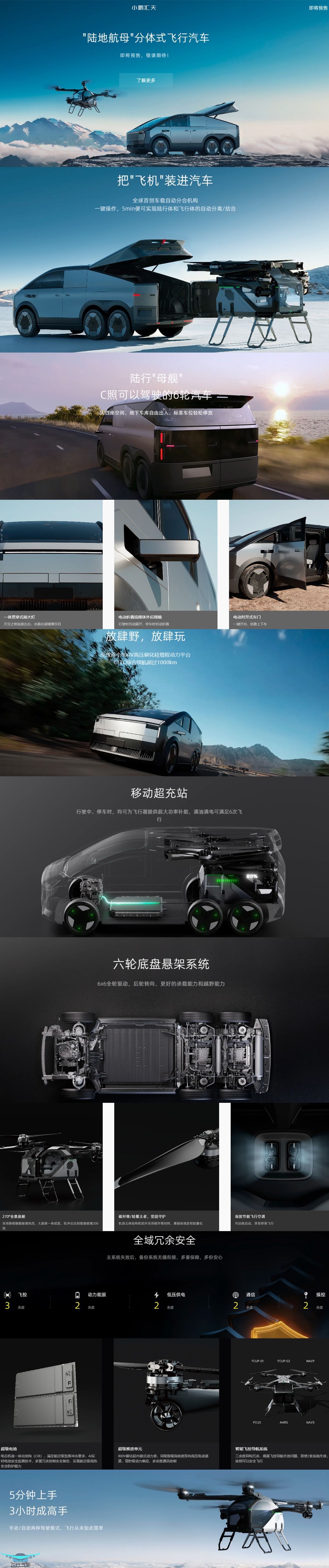 小鵬匯天 “陸地航母”飛行汽車 參數(shù)價格量產(chǎn)時間(圖1)