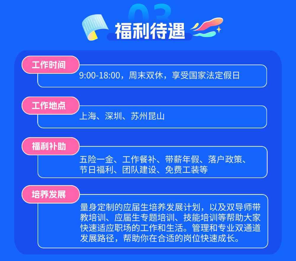 飛控專場云宣講 | 峰飛航空 海內(nèi)外2025屆碩博畢業(yè)生校招(圖4)
