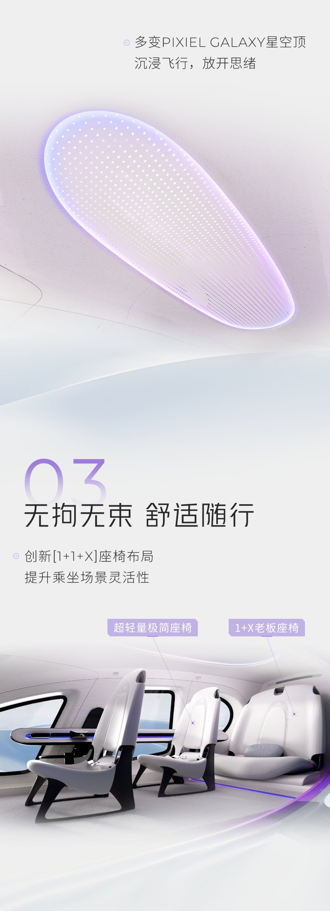 一圖讀懂廣汽GOVY AirJet飛行汽車設(shè)計語言(圖4)
