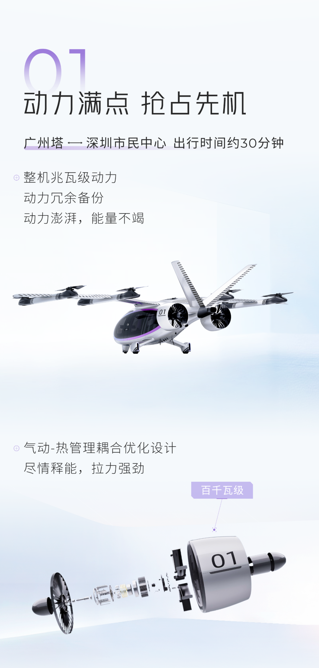 40分鐘縱橫灣區(qū)，GOVY AirJet如何實(shí)現(xiàn)城際高效通達(dá)？(圖2)