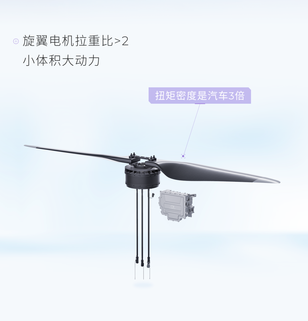 40分鐘縱橫灣區(qū)，GOVY AirJet如何實(shí)現(xiàn)城際高效通達(dá)？(圖3)