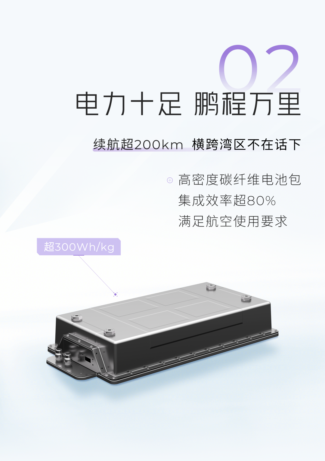 40分鐘縱橫灣區(qū)，GOVY AirJet如何實(shí)現(xiàn)城際高效通達(dá)？(圖4)