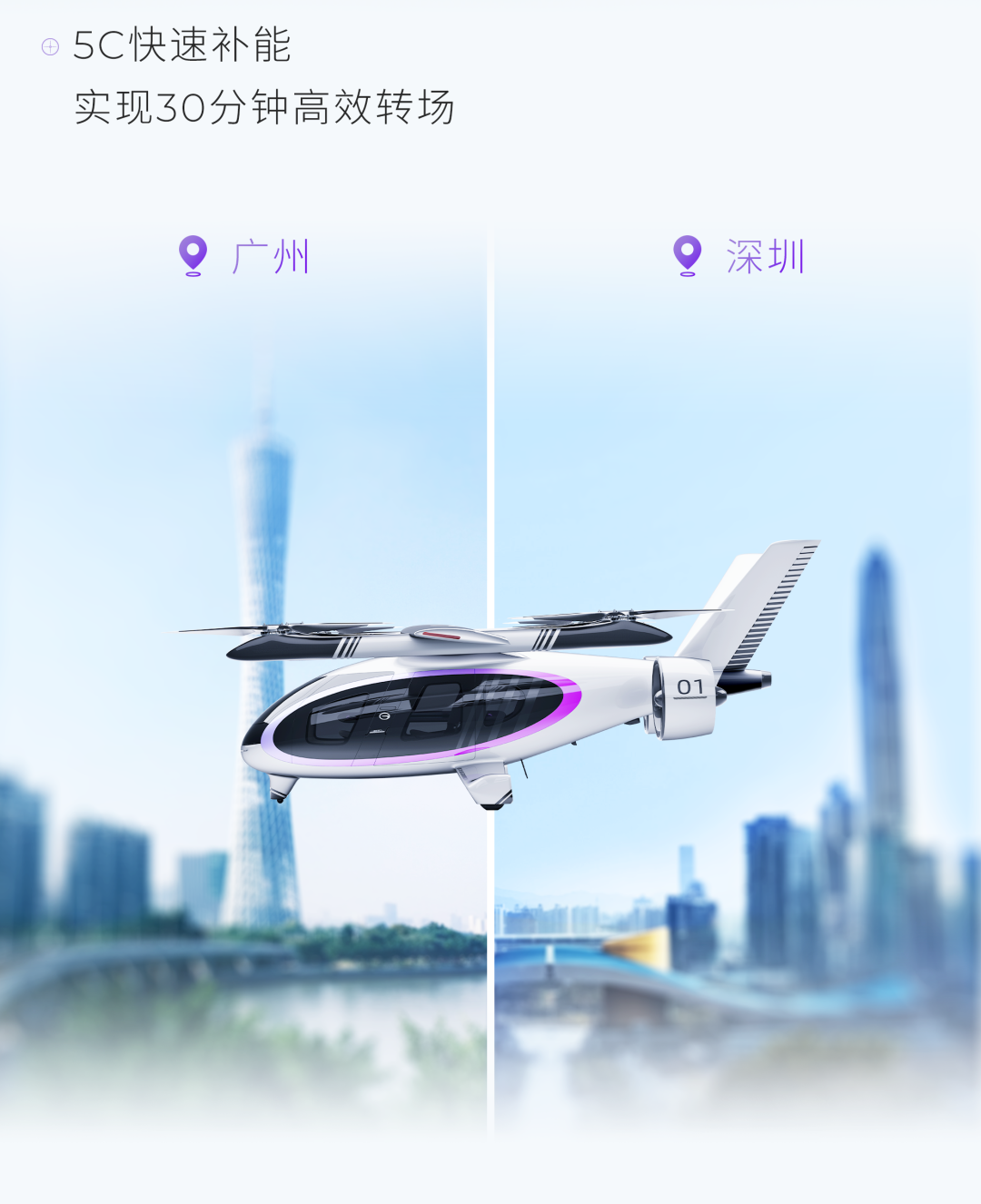 40分鐘縱橫灣區(qū)，GOVY AirJet如何實(shí)現(xiàn)城際高效通達(dá)？(圖5)