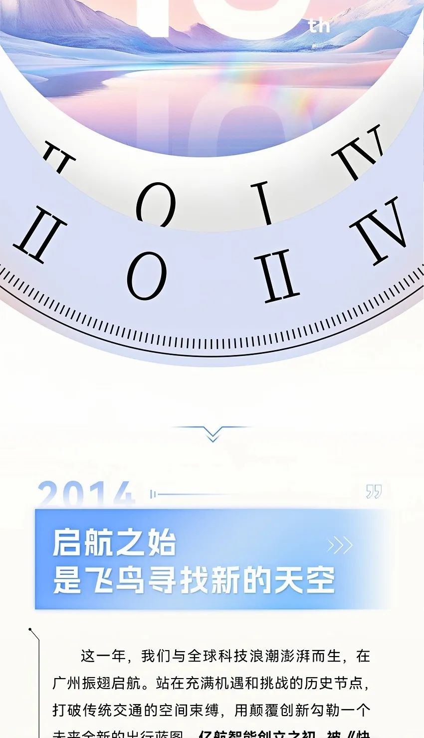 2014→2024，與10俱進(jìn)，【億】路航行(圖2)