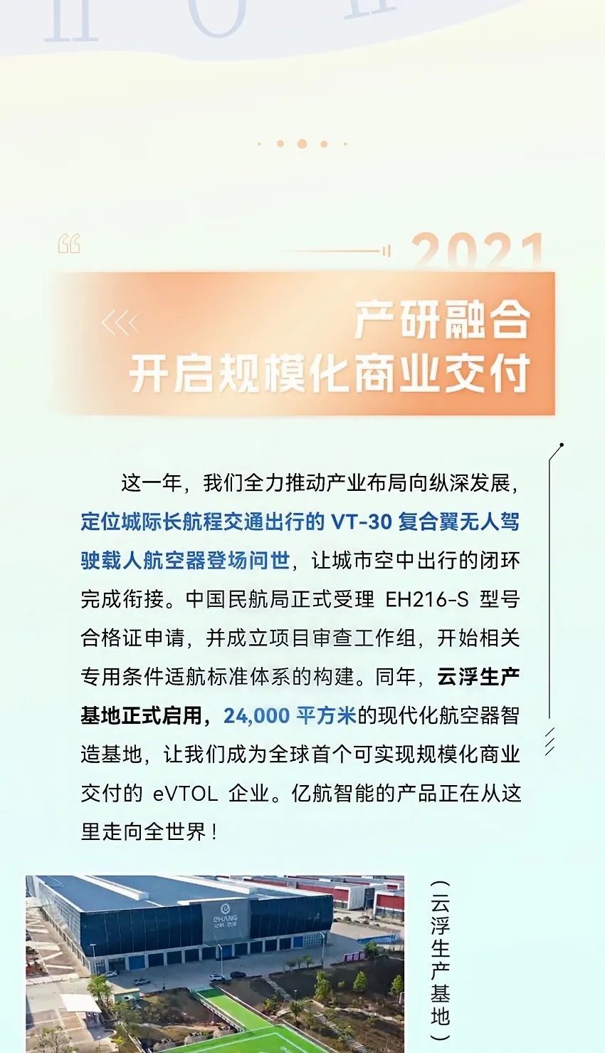 2014→2024，與10俱進(jìn)，【億】路航行(圖12)