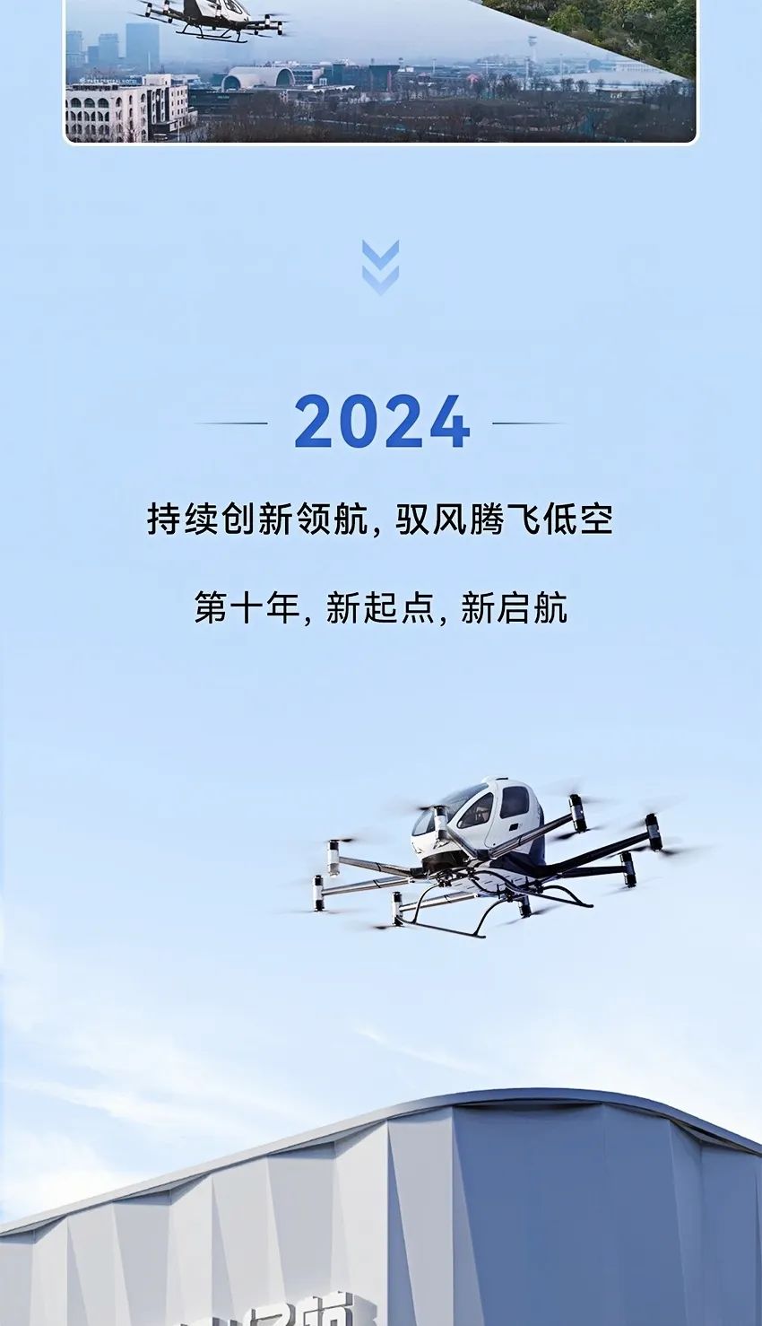2014→2024，與10俱進(jìn)，【億】路航行(圖17)