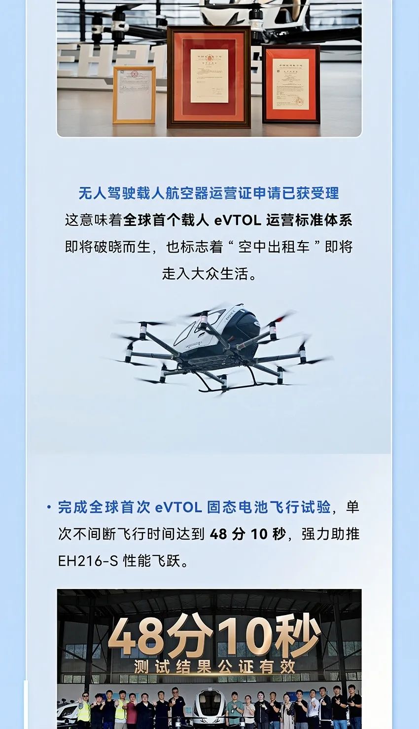 2014→2024，與10俱進(jìn)，【億】路航行(圖19)