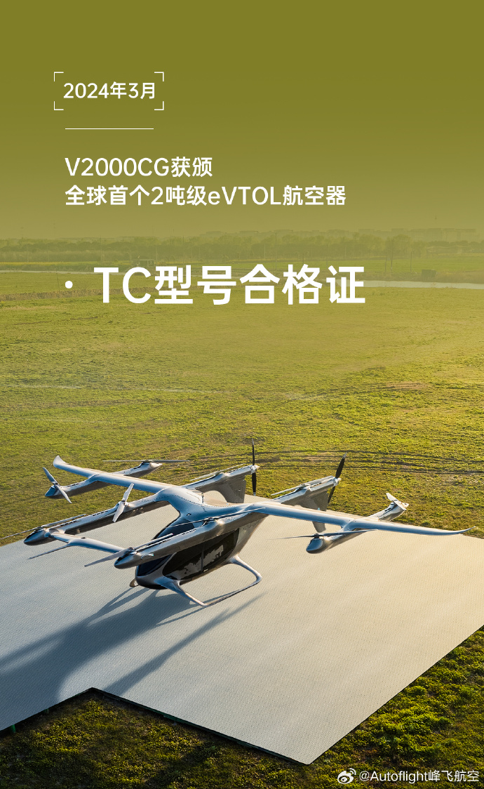 飛行汽車需要哪些特殊認證？(圖3)
