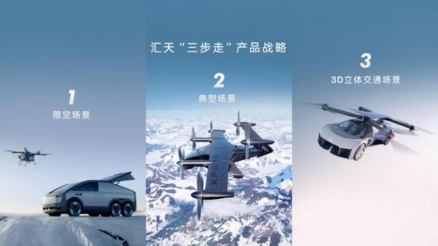 小鵬匯天“陸地航母”飛行汽車海外首秀，計劃2026年量產(chǎn)交付(圖5)