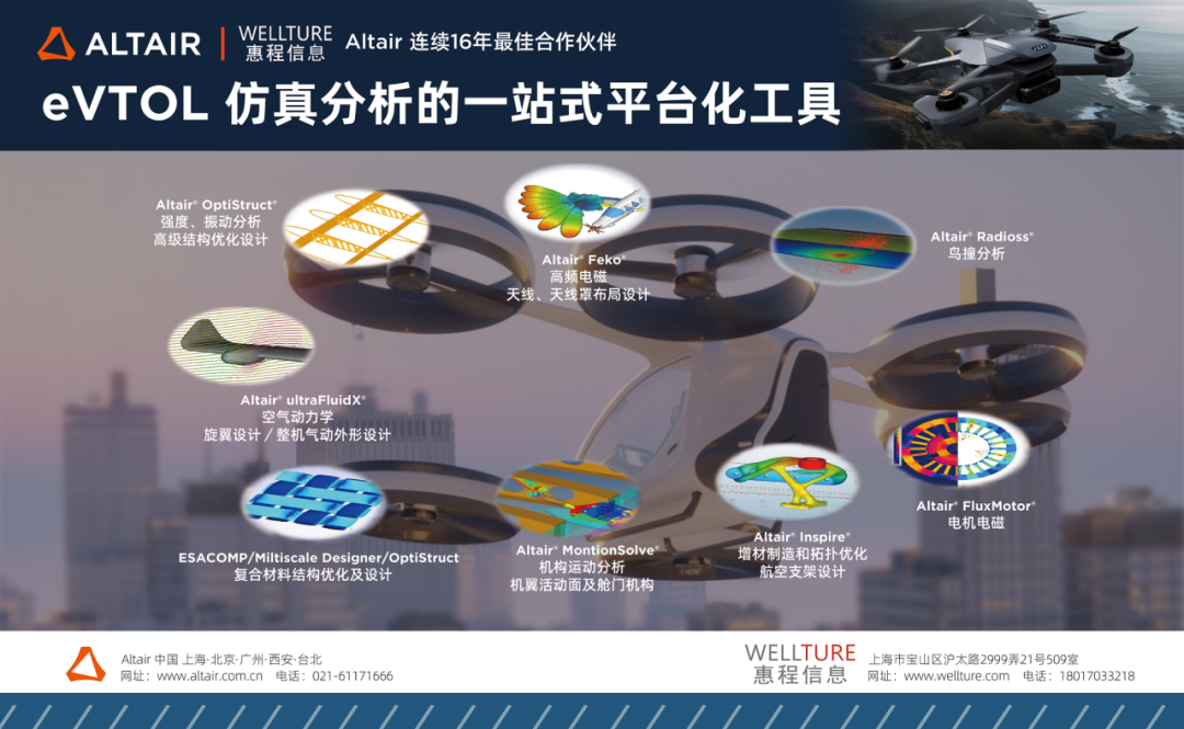 創(chuàng)新驅(qū)動，新質(zhì)賦能 | "2025中國eVTOL創(chuàng)新發(fā)展大會"在上海圓滿落幕！(圖45)