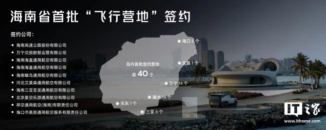 小鵬匯天打造國內(nèi)首條飛行汽車“空中環(huán)島旅游公路”(圖2) 小鵬匯天打造國內(nèi)首條飛行汽車“空中環(huán)島旅游公路”(圖2)
