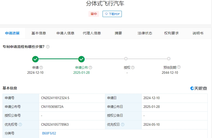 清華大學(xué)、奇瑞汽車股份有限公司申請的“分體式飛行汽車”專利公布(圖1)