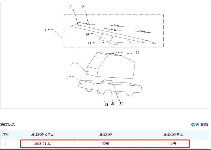 清華大學(xué)、奇瑞汽車股份有限公司申請(qǐng)的“分體式飛行汽車”專利公布
