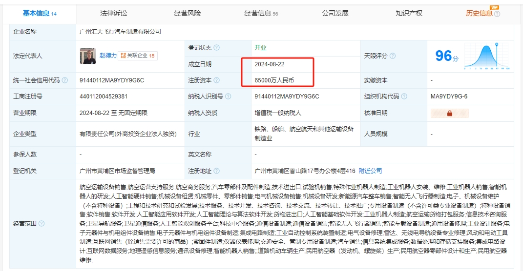 小鵬匯天飛行汽車增資至6.5億，飛行汽車領(lǐng)域再邁大步