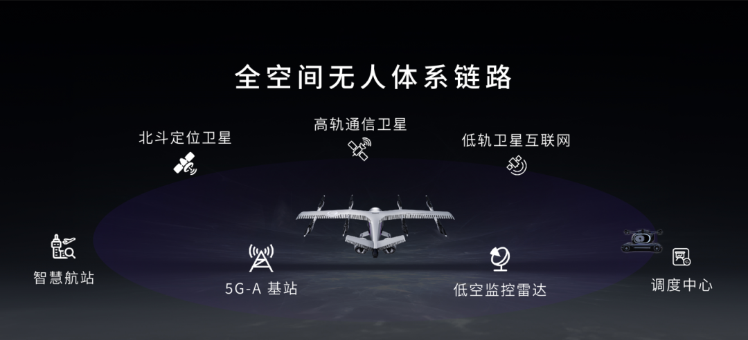 C919&傳祺向往，高域向上(圖9)