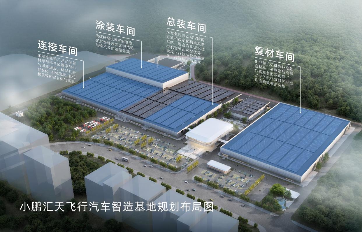 五家銀行聯(lián)合向小鵬匯天提供12.6億元銀團貸款，用于支持飛行汽車智造基地的建設