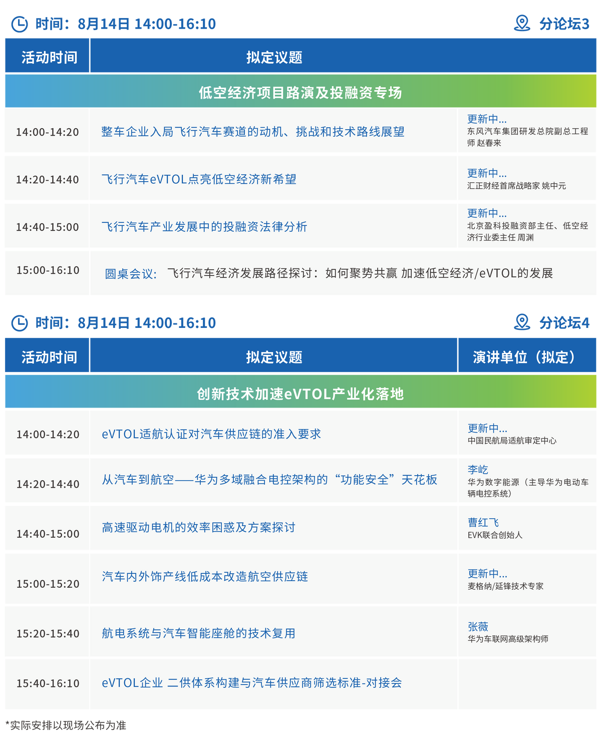 LAE SHOW 2025第二屆飛行汽車eVTOL產(chǎn)業(yè)合作大會重磅來襲(圖5)