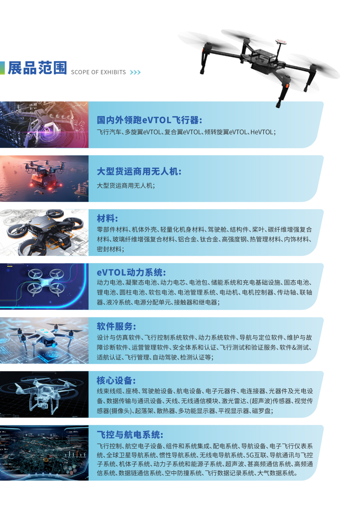 LAE SHOW 2025第二屆飛行汽車eVTOL產(chǎn)業(yè)合作大會重磅來襲(圖7)