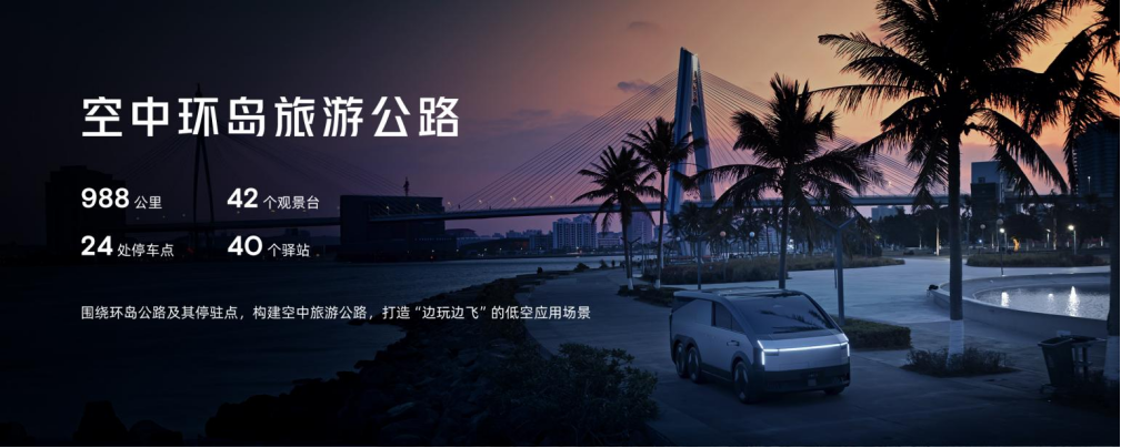 小鵬匯天“陸地航母”亮相消博會 助力培育低空經(jīng)濟萬億級消費市場(圖5) 小鵬匯天“陸地航母”亮相消博會 助力培育低空經(jīng)濟萬億級消費市場(圖5)