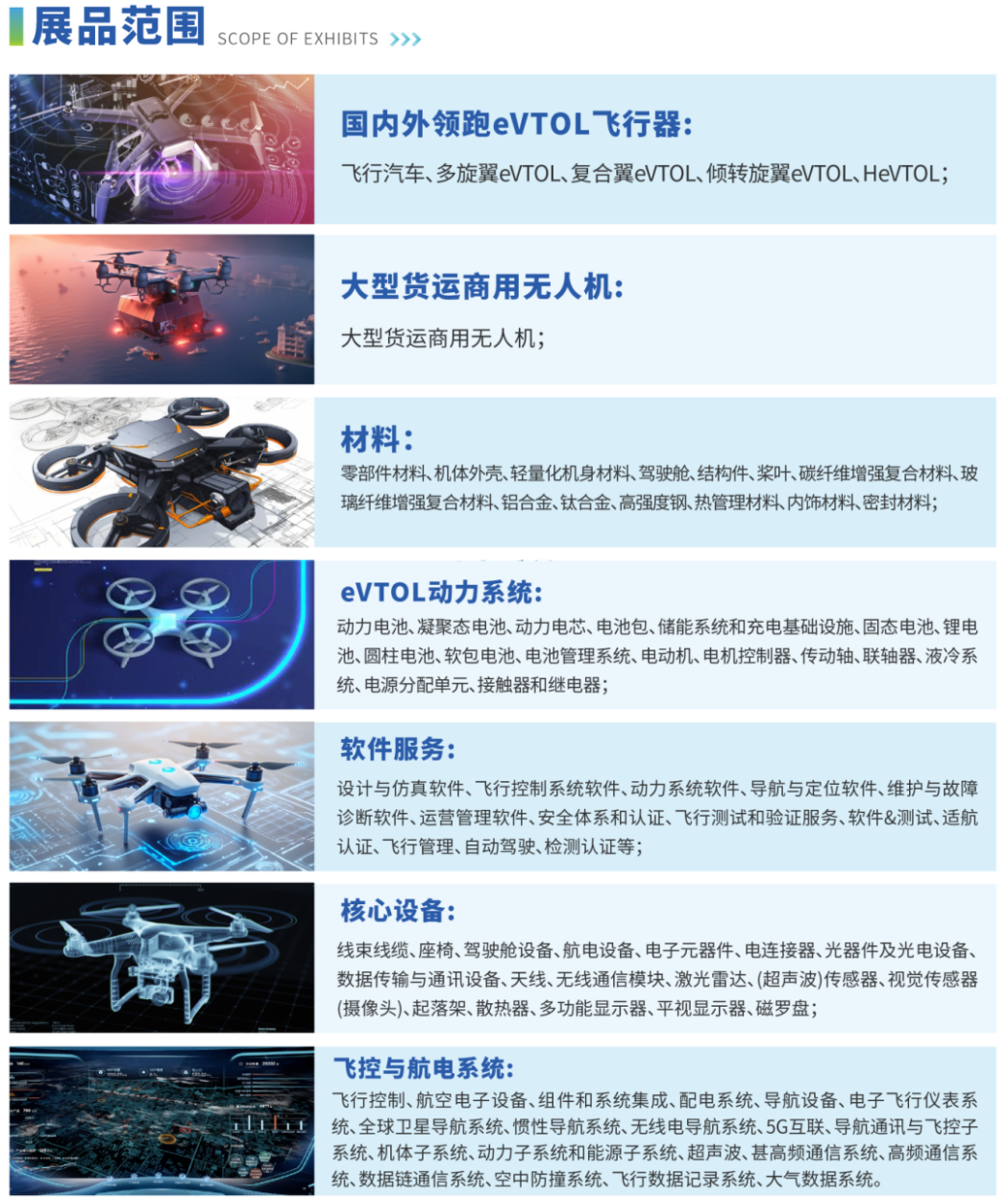 搶占紅利“C位”！2025上海飛行汽車盛會(huì)：聚勢(shì)賦能eVTOL新紀(jì)元！(圖3)