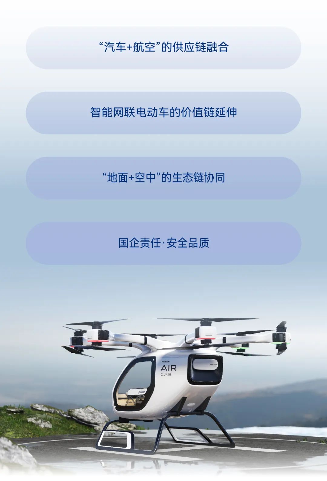 官宣！售價不超168萬元，廣汽高域新型飛行汽車GOVY AirCab正式發(fā)布，已開啟線上預(yù)訂(圖4)