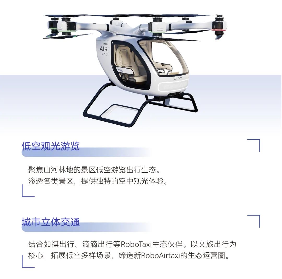 官宣！售價不超168萬元，廣汽高域新型飛行汽車GOVY AirCab正式發(fā)布，已開啟線上預(yù)訂(圖6)