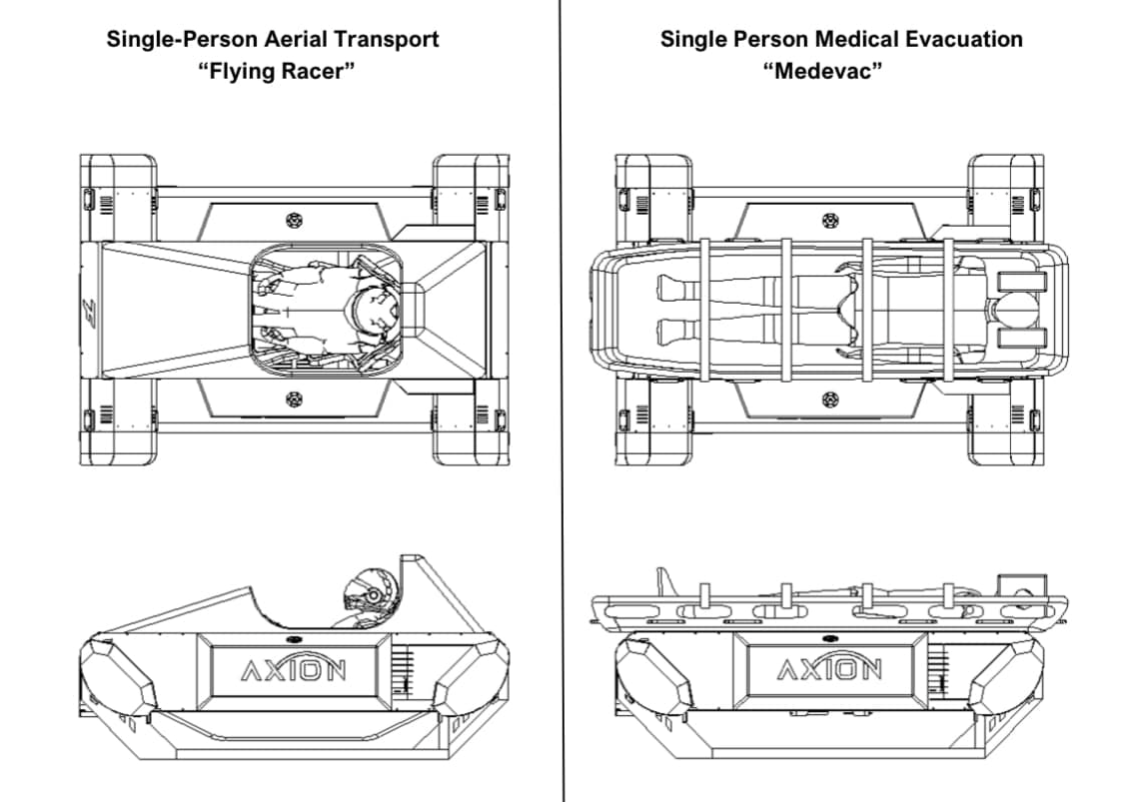 全球首款柴油飛行賽車Axion發(fā)布，322km/h極速，28.9995 萬美元(圖3)