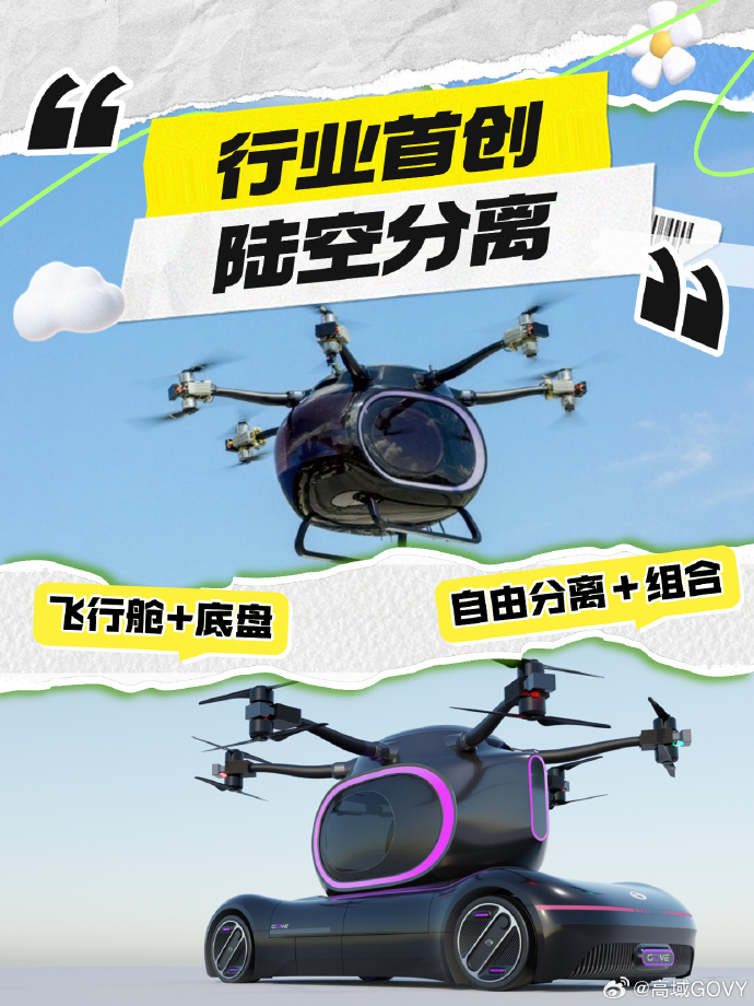 高域GOVY AirCar“陸空分離”飛行汽車，低空游覽盛景，續(xù)航30公里，即飛即降隨心停！