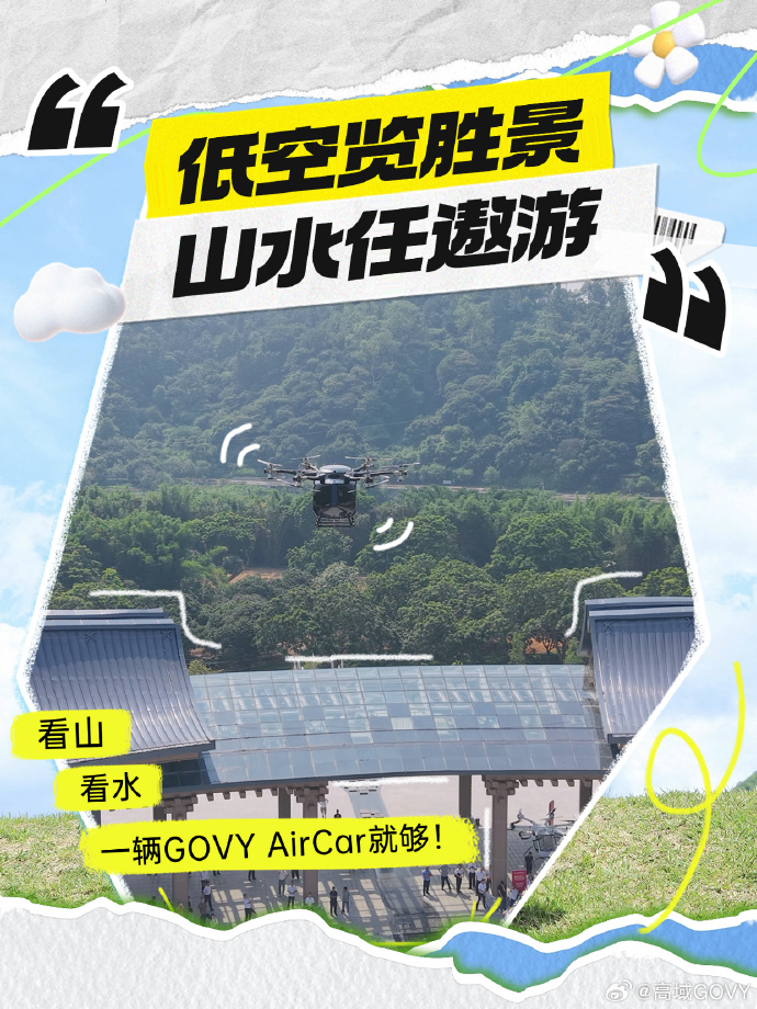 高域GOVY AirCar“陸空分離”飛行汽車，低空游覽盛景，續(xù)航30公里，即飛即降隨心停！(圖2)