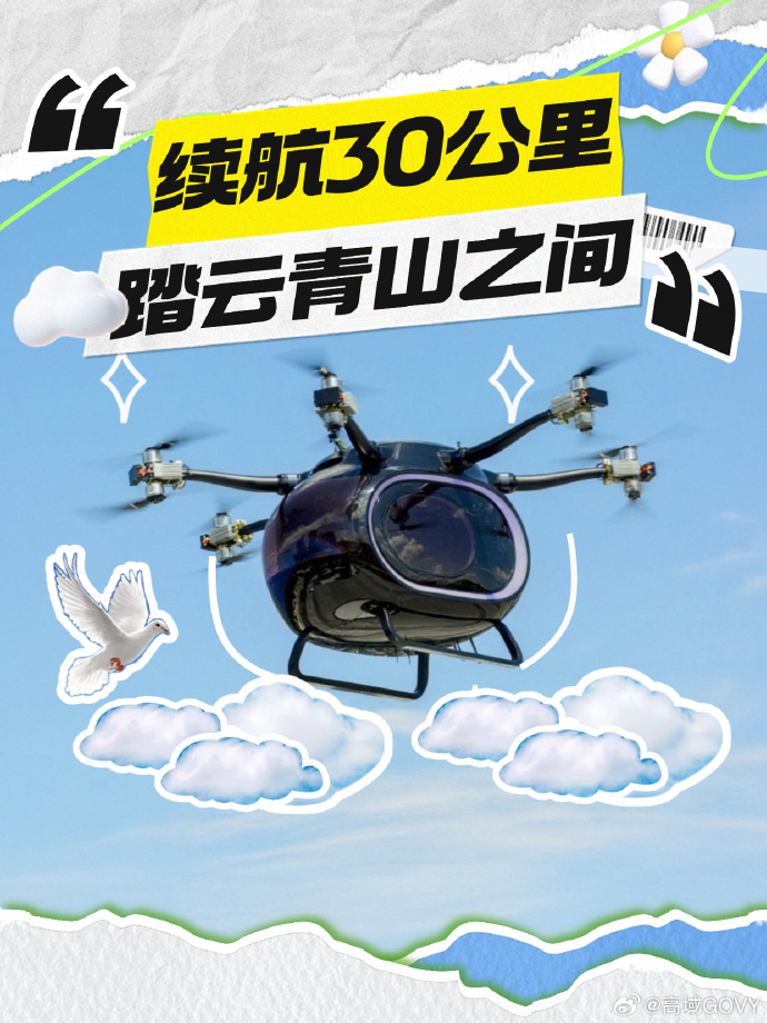 高域GOVY AirCar“陸空分離”飛行汽車，低空游覽盛景，續(xù)航30公里，即飛即降隨心停！(圖3)