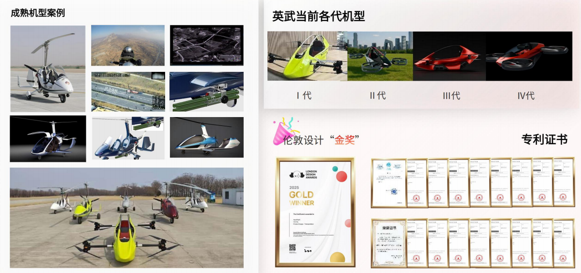 英武智能 S-ONE 四代 涵道式單人eVTOL 全球首發(fā)！(圖8)
